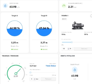 PANEL KONTROL INDUSTRI (PLC/HMI)